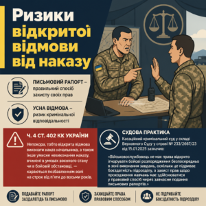 Відмова від наказу та кримінальні ризики для мобілізованого