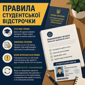 Вимоги закону щодо збереження відстрочки студентам та послідовність освіти