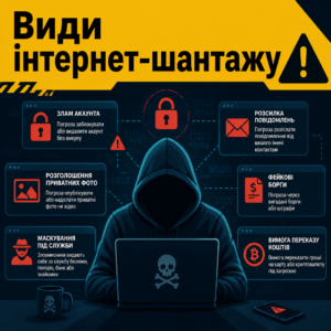 Виды интернет-шантажа и угроз в сети