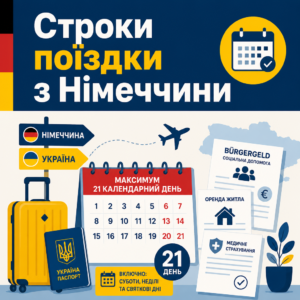 виїзд в Україну з Німеччини та збереження виплат Bürgergeld
