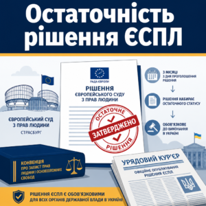 Виконання рішення ЄСПЛ після набрання ним остаточного статусу в Україні