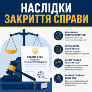 Підстави звільнення від кримінальної відповідальності та їх правові наслідки