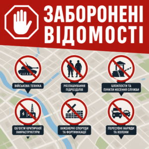 Заборона поширення даних про військову техніку та розташування підрозділів