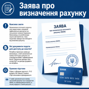 Заява виконавцю про визначення поточного рахунку IBAN