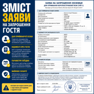 Реквізити та зміст заяви на запрошення для короткострокової візи від іноземця