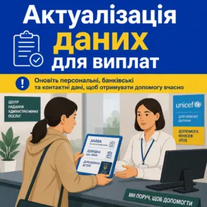 допомога ЮНІСЕФ 2025 актуалізація даних