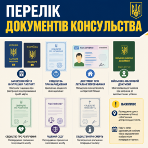 Документы для проведения регистрации брака в Польше через консульство Украины