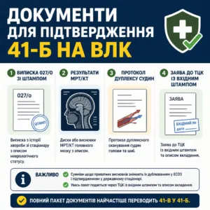 Стаття 41 ВЛК документи для 41-б