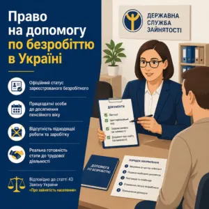 Допомога по безробіттю та порядок оформлення статусу в центрі зайнятості