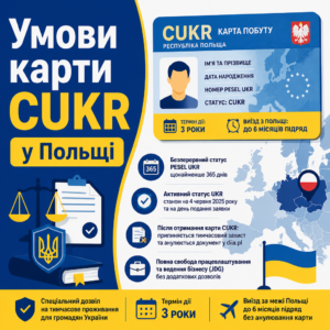 Отримання спеціальної карти CUKR для українців у Польщі
