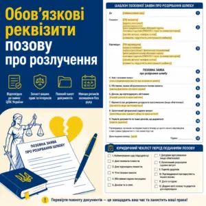 Позовна заява про розлучення обов’язкові реквізити