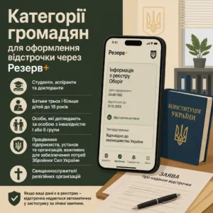 як оформити відстрочку через резерв плюс для військовозобов'язаних