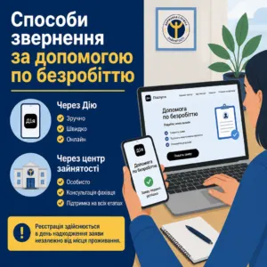 Подання заяви на виплату допомоги по безробіттю через Дію або центр зайнятості