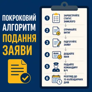 Виплати за зниклого військовослужбовця — подання заяви