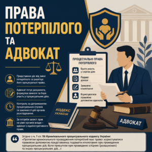 Процесуальні права потерпілого та представництво потерпілого адвокатом