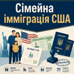 Сімейна імміграція та грін-карта США через шлюб або родинні зв'язки