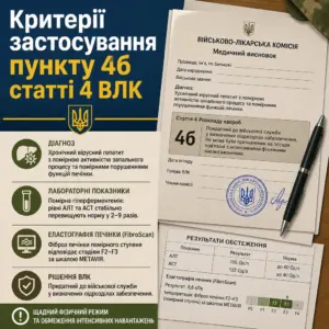 4б влк призначення та обмеження військової служби