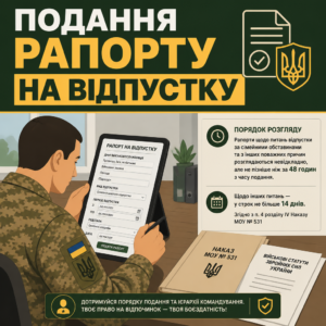 Процедура подачи рапорта на отпуск для военнослужащих